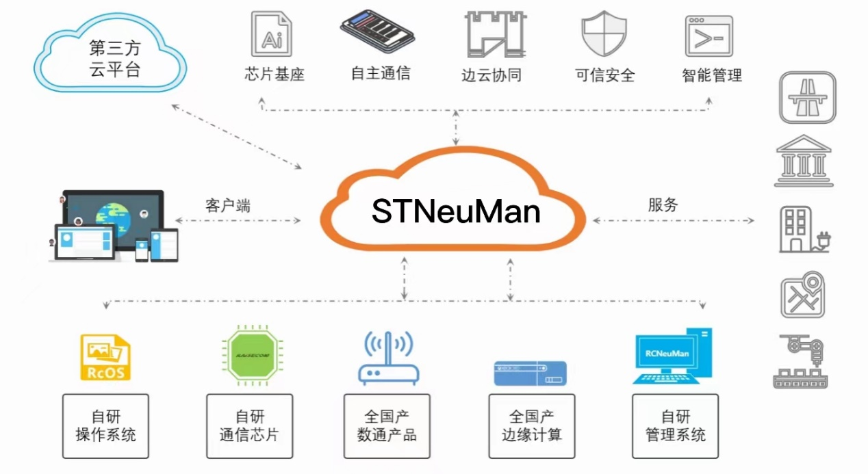 科投科技（廣東）有限公司(圖1)